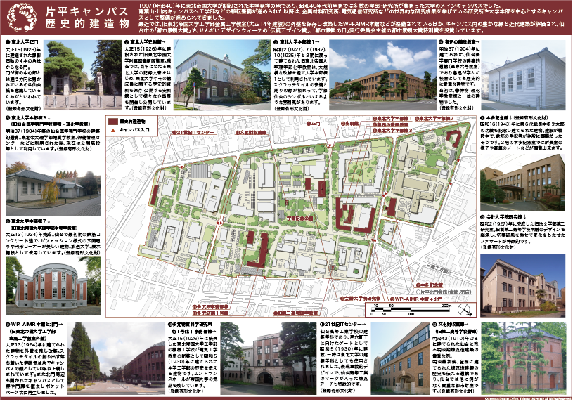 Histrical Architecture Map