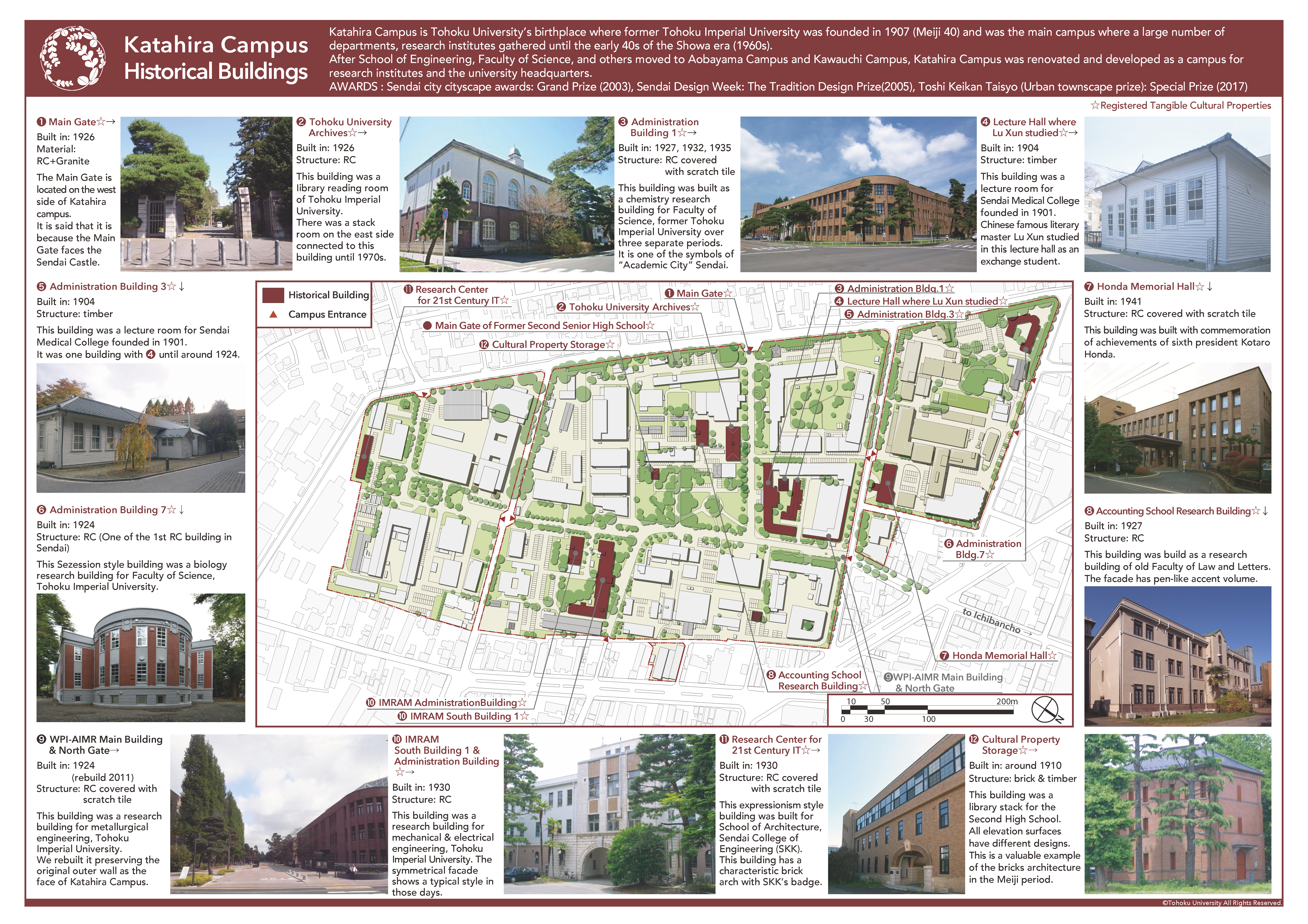Histrical Architecture Map