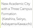 Formation of new Academic Town with three campuses (Katahira, Seiryo, Aobayama-Kawauchi)